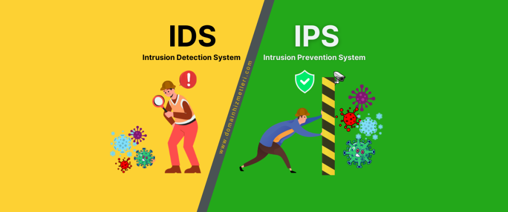 IDS ve IPS Nedir